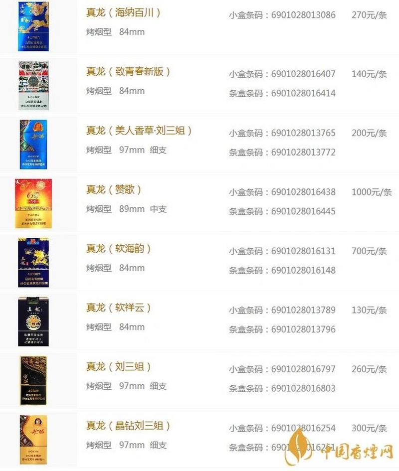 越南代工真龙香烟价格【真龙香烟代购】